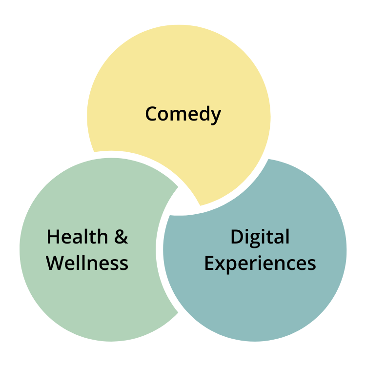 Comedy, Health & Wellness, Digital Experiences Comedy, Health & Wellness, Digital Experiences
